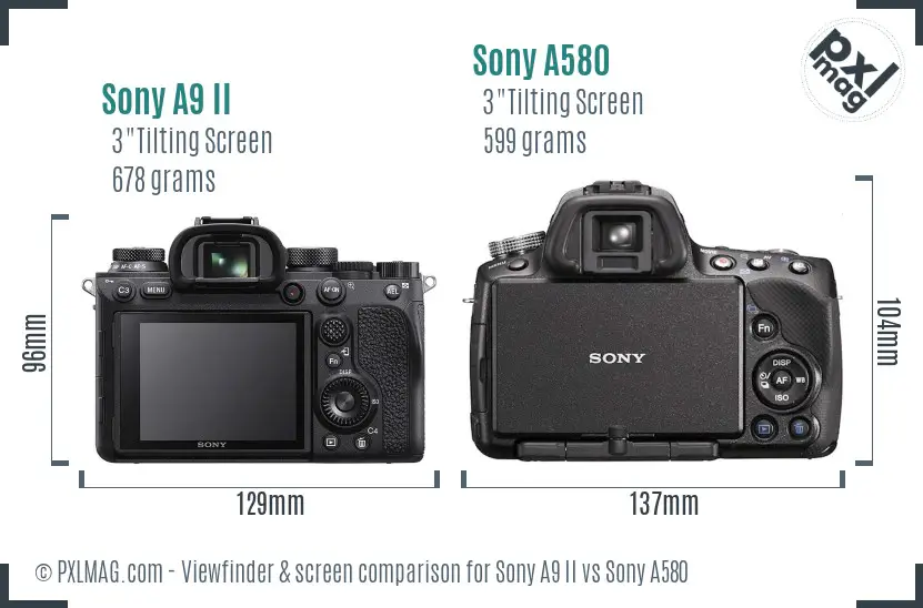 Sony A9 II vs Sony A580 Screen and Viewfinder comparison
