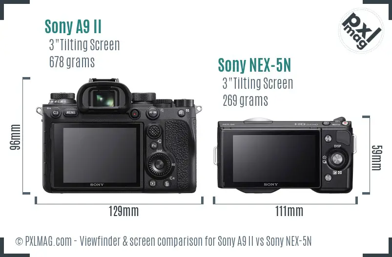 Sony A9 II vs Sony NEX-5N Screen and Viewfinder comparison