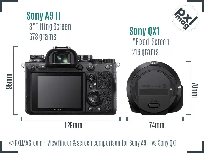 Sony A9 II vs Sony QX1 Screen and Viewfinder comparison