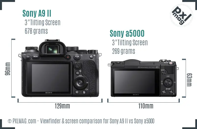 Sony A9 II vs Sony a5000 Screen and Viewfinder comparison