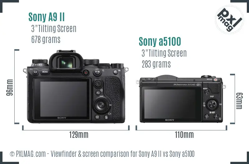 Sony A9 II vs Sony a5100 Screen and Viewfinder comparison