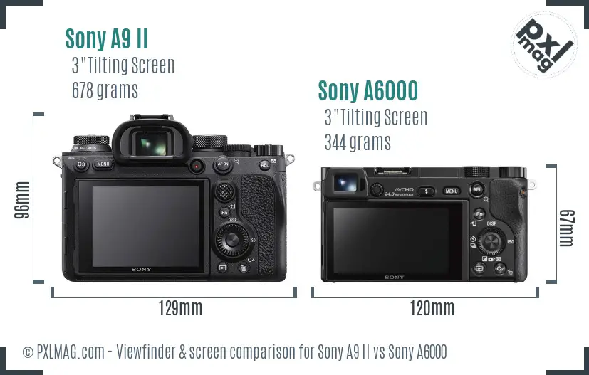 Sony A9 II vs Sony A6000 Screen and Viewfinder comparison