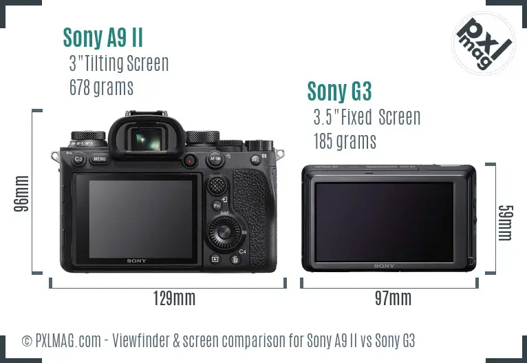 Sony A9 II vs Sony G3 Screen and Viewfinder comparison