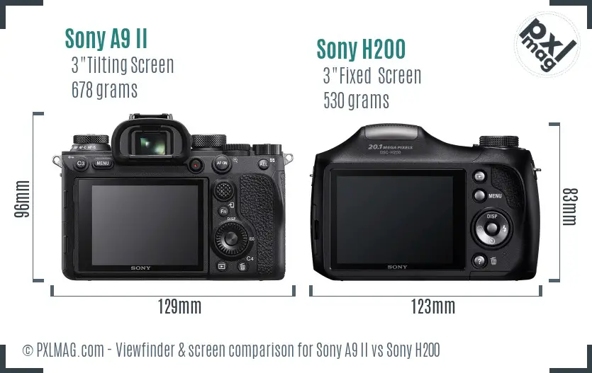 Sony A9 II vs Sony H200 Screen and Viewfinder comparison