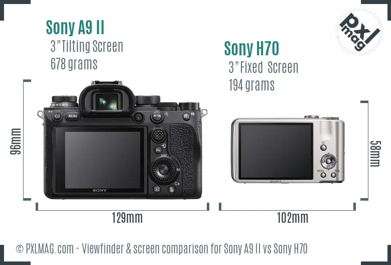 Sony A9 II vs Sony H70 Screen and Viewfinder comparison