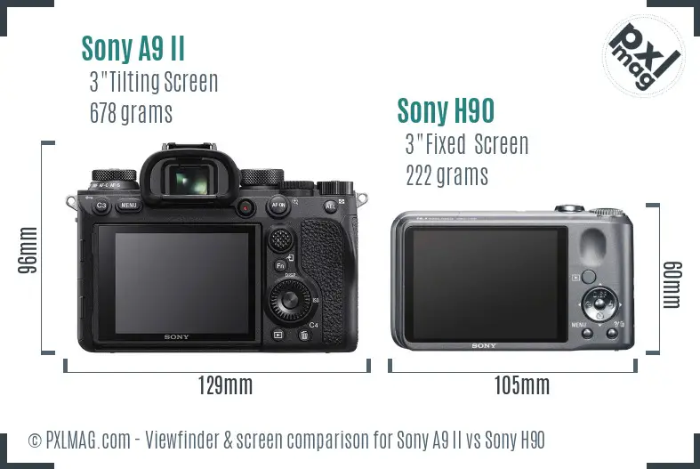 Sony A9 II vs Sony H90 Screen and Viewfinder comparison