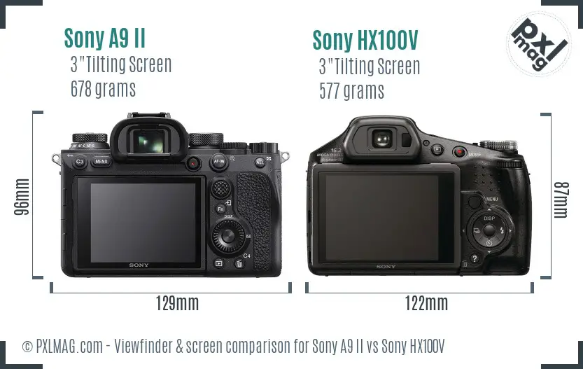 Sony A9 II vs Sony HX100V Screen and Viewfinder comparison