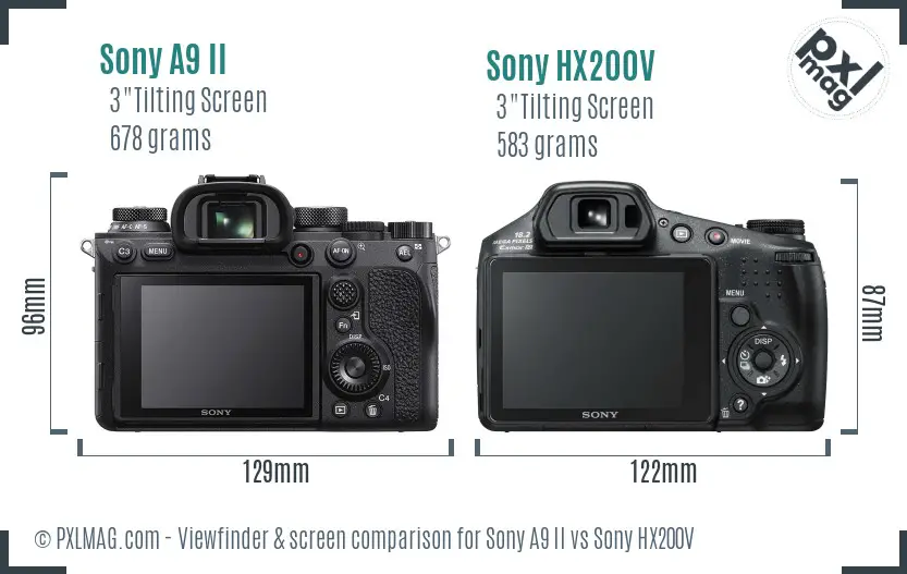 Sony A9 II vs Sony HX200V Screen and Viewfinder comparison