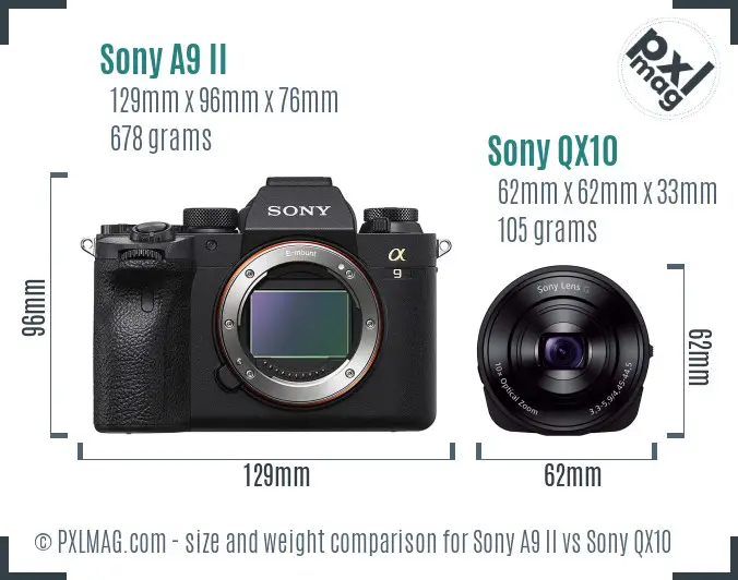 Sony A9 II vs Sony QX10 size comparison
