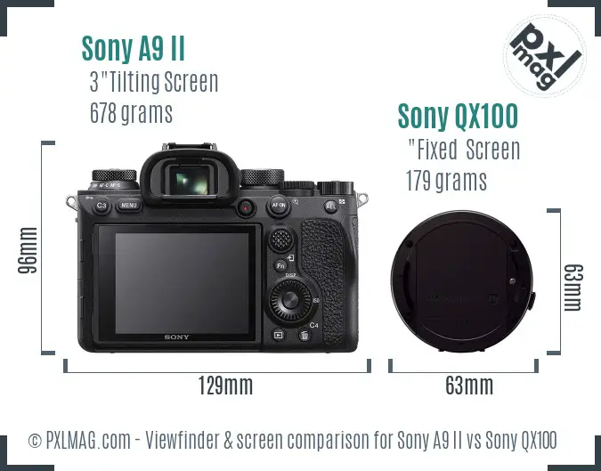 Sony A9 II vs Sony QX100 Screen and Viewfinder comparison