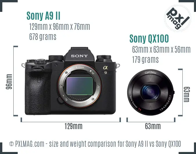 Sony A9 II vs Sony QX100 size comparison