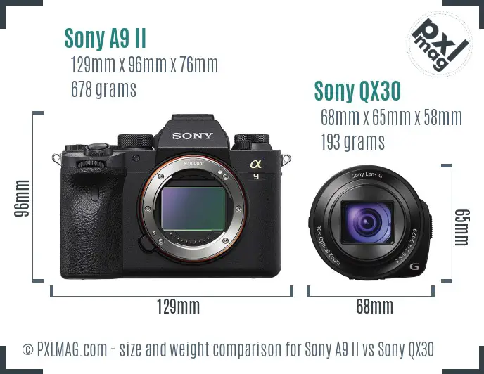 Sony A9 II vs Sony QX30 size comparison