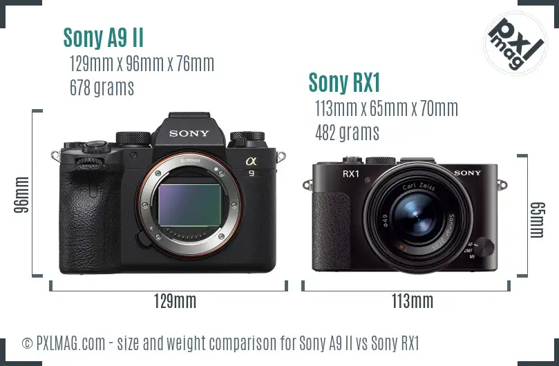 Sony A9 II vs Sony RX1 size comparison