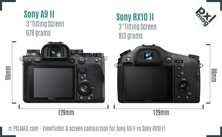 Sony A9 II vs Sony RX10 II Screen and Viewfinder comparison