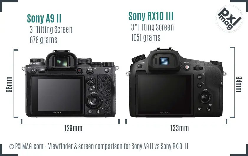Sony A9 II vs Sony RX10 III Screen and Viewfinder comparison