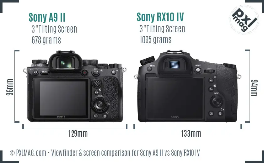 Sony A9 II vs Sony RX10 IV Screen and Viewfinder comparison