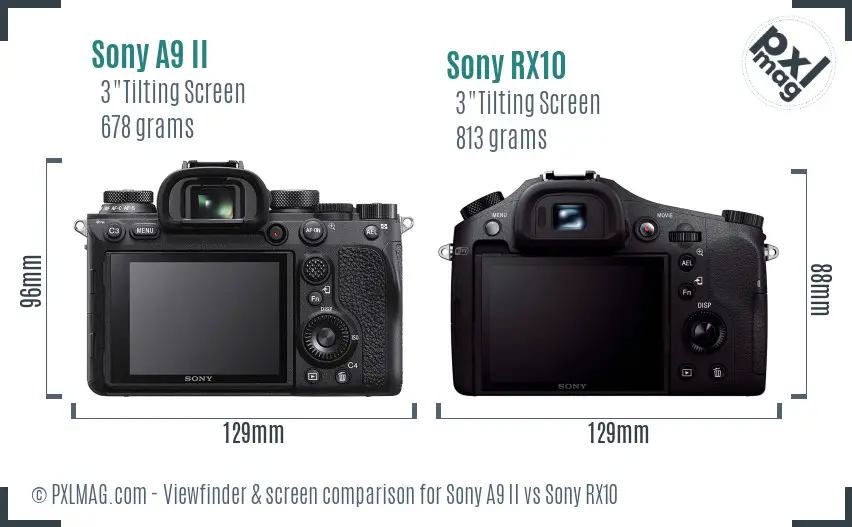Sony A9 II vs Sony RX10 Screen and Viewfinder comparison