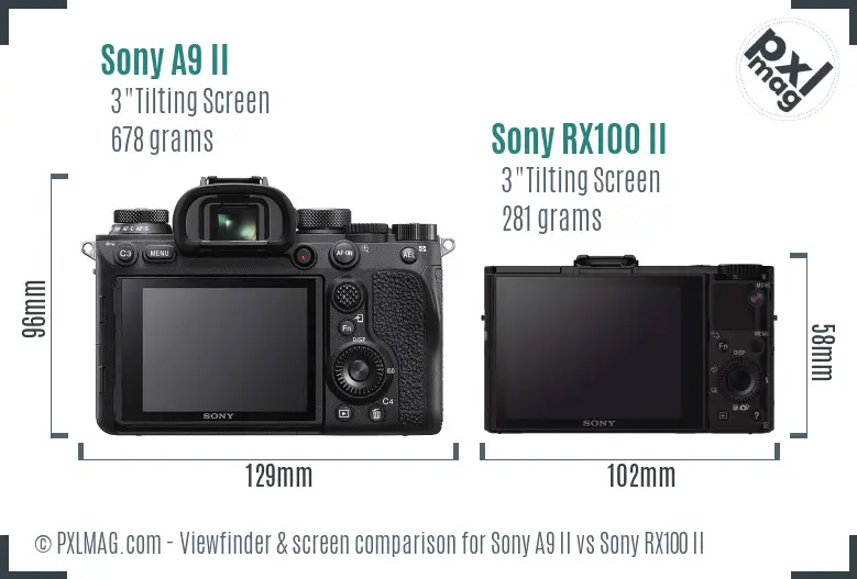 Sony A9 II vs Sony RX100 II Screen and Viewfinder comparison