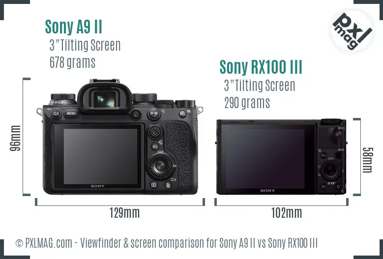 Sony A9 II vs Sony RX100 III Screen and Viewfinder comparison