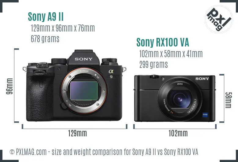 Sony A9 II vs Sony RX100 VA size comparison