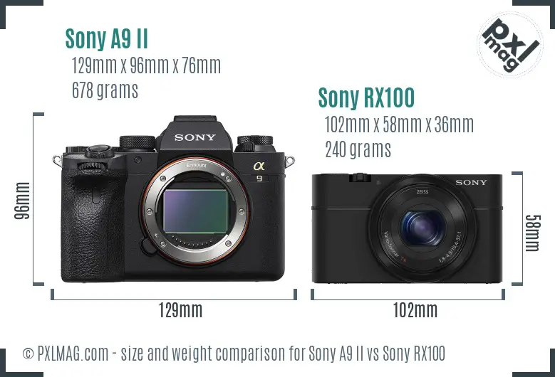 Sony A9 II vs Sony RX100 size comparison