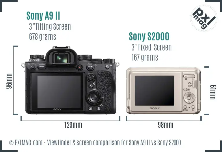 Sony A9 II vs Sony S2000 Screen and Viewfinder comparison