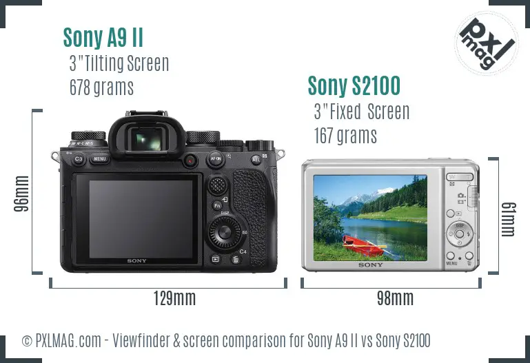 Sony A9 II vs Sony S2100 Screen and Viewfinder comparison
