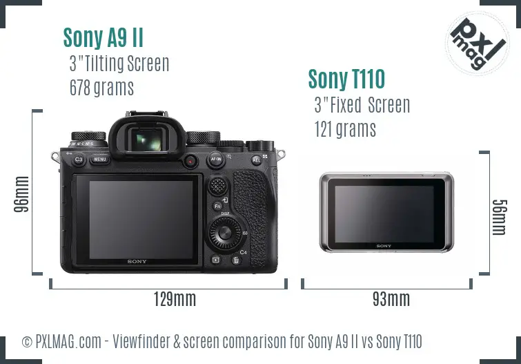 Sony A9 II vs Sony T110 Screen and Viewfinder comparison