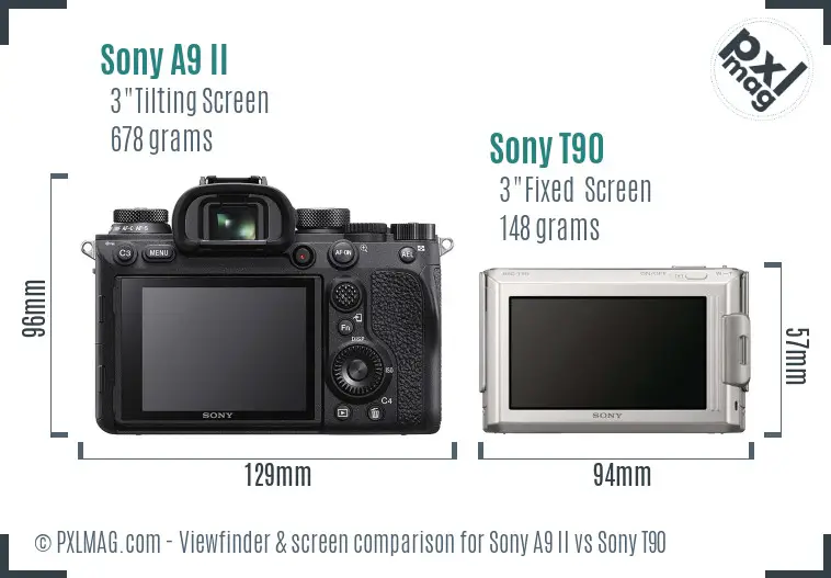 Sony A9 II vs Sony T90 Screen and Viewfinder comparison