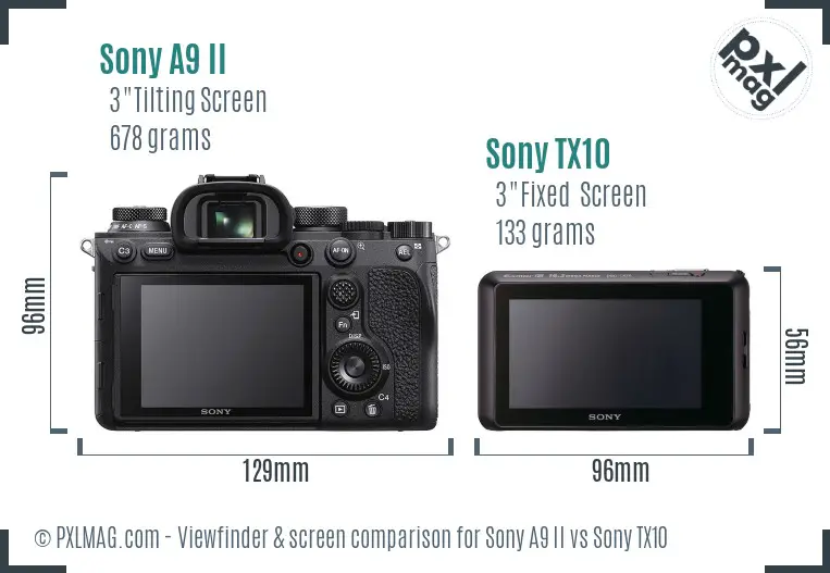 Sony A9 II vs Sony TX10 Screen and Viewfinder comparison