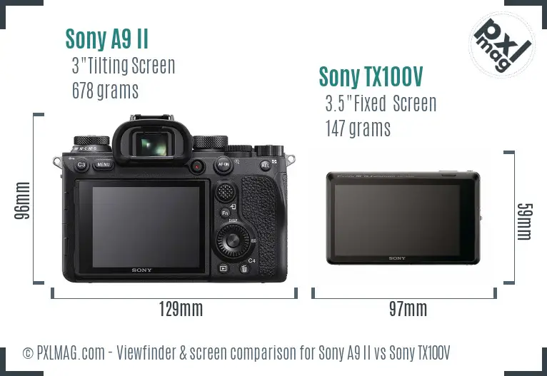 Sony A9 II vs Sony TX100V Screen and Viewfinder comparison