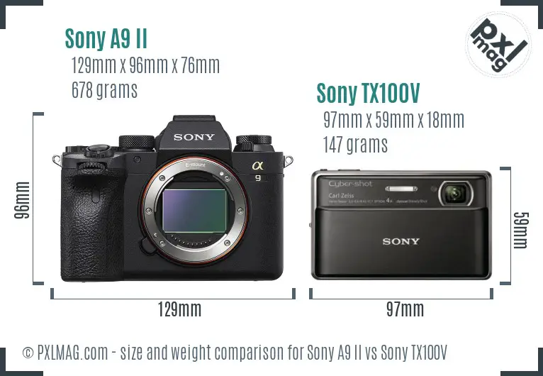 Sony A9 II vs Sony TX100V size comparison