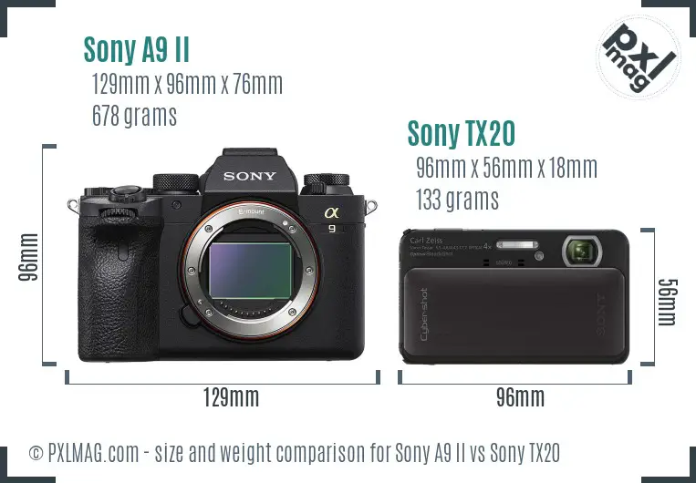 Sony A9 II vs Sony TX20 size comparison