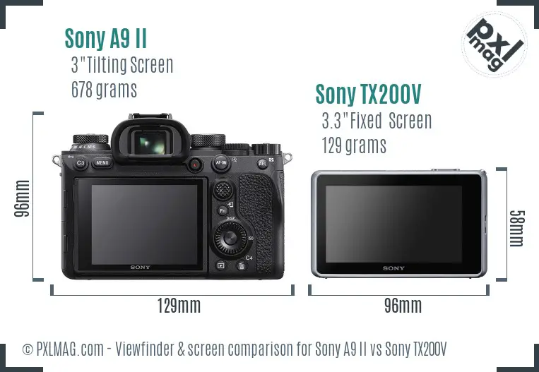 Sony A9 II vs Sony TX200V Screen and Viewfinder comparison