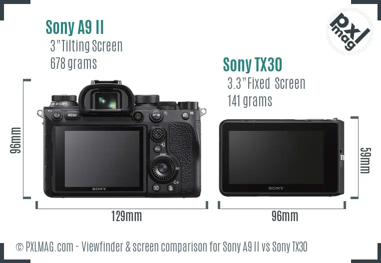 Sony A9 II vs Sony TX30 Screen and Viewfinder comparison