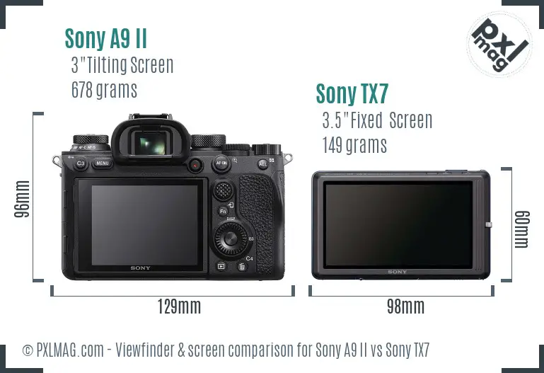 Sony A9 II vs Sony TX7 Screen and Viewfinder comparison