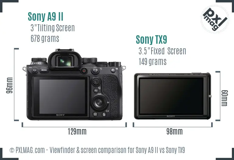 Sony A9 II vs Sony TX9 Screen and Viewfinder comparison