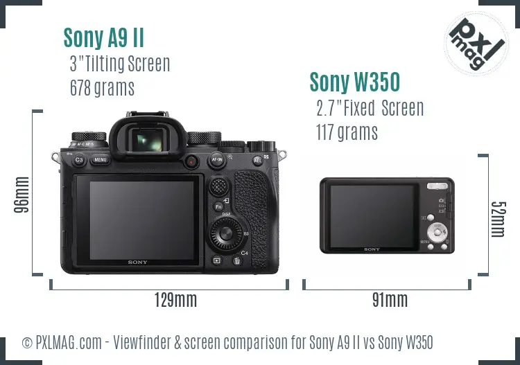 Sony A9 II vs Sony W350 Screen and Viewfinder comparison
