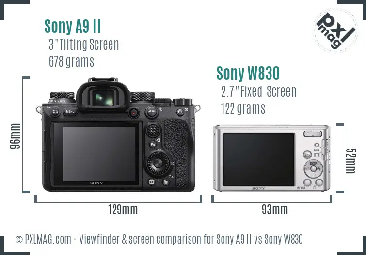Sony A9 II vs Sony W830 Screen and Viewfinder comparison