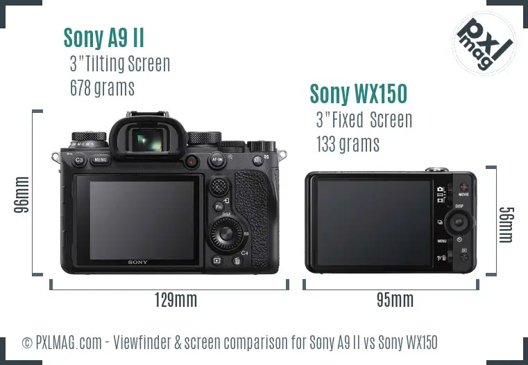 Sony A9 II vs Sony WX150 Screen and Viewfinder comparison