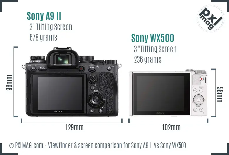 Sony A9 II vs Sony WX500 Screen and Viewfinder comparison