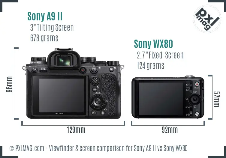 Sony A9 II vs Sony WX80 Screen and Viewfinder comparison
