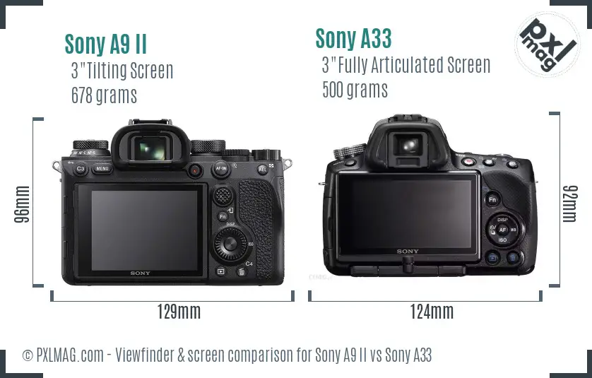 Sony A9 II vs Sony A33 Screen and Viewfinder comparison