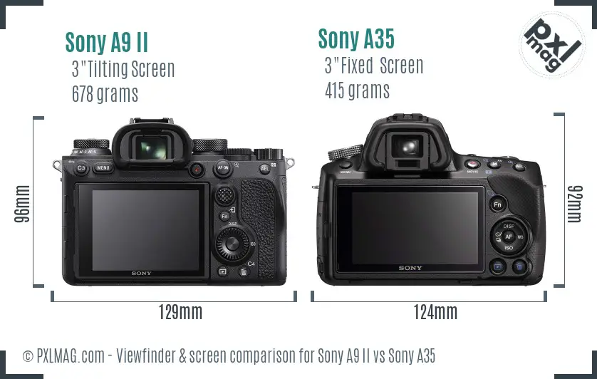 Sony A9 II vs Sony A35 Screen and Viewfinder comparison