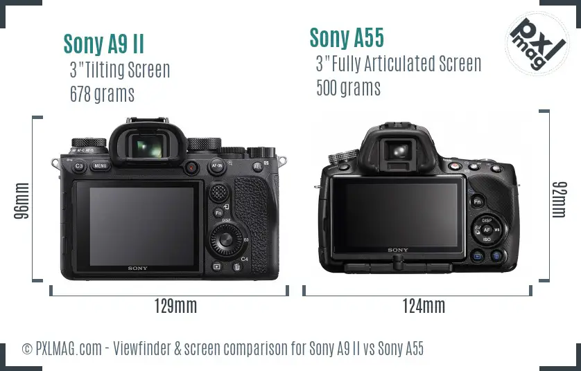 Sony A9 II vs Sony A55 Screen and Viewfinder comparison