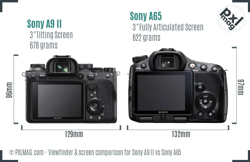 Sony A9 II vs Sony A65 Screen and Viewfinder comparison