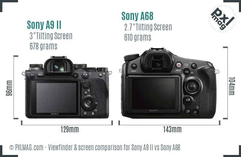 Sony A9 II vs Sony A68 Screen and Viewfinder comparison