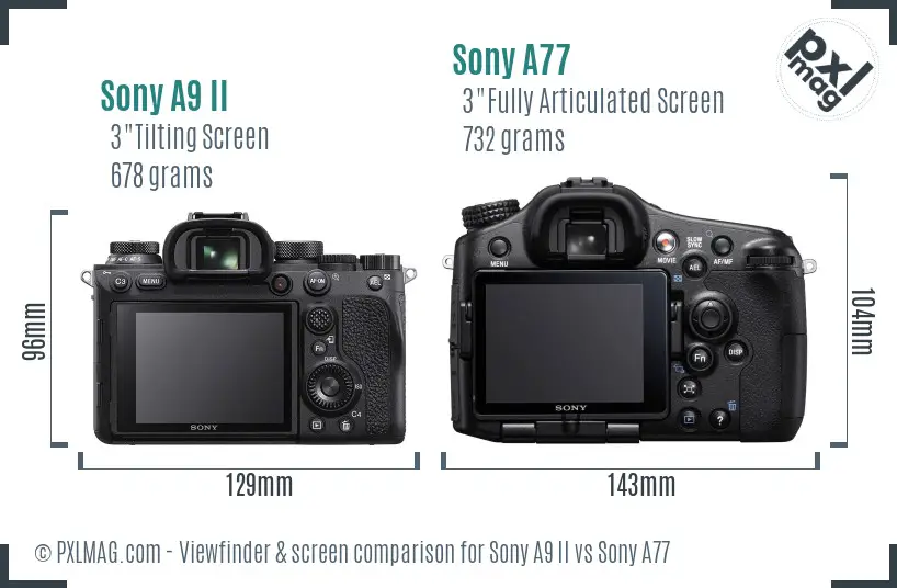 Sony A9 II vs Sony A77 Screen and Viewfinder comparison