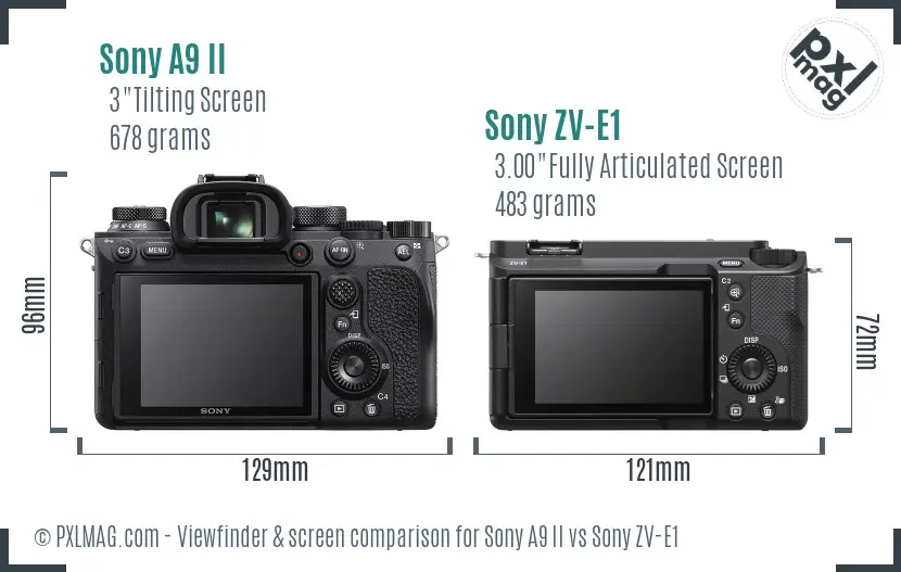 Sony A9 II vs Sony ZV-E1 Screen and Viewfinder comparison