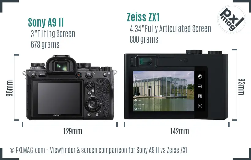 Sony A9 II vs Zeiss ZX1 Screen and Viewfinder comparison